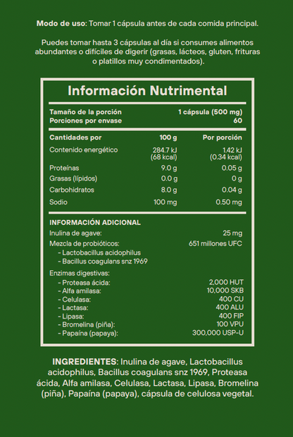 Enzimas digestivas