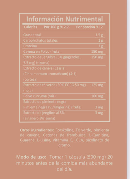 Cortisol Belly