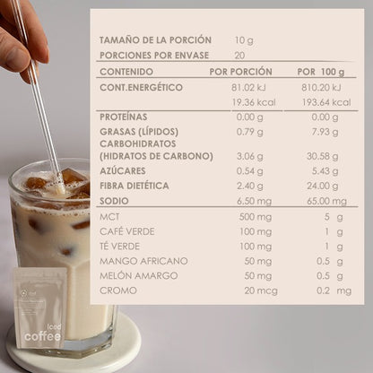Iced coffee mini